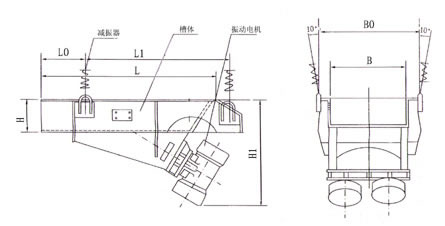 GZG振动91香蕉视频在线观看视频结构图 GZG振动91香蕉视频在线观看视频结构图